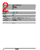 QO2255237 Datasheet HTML 2Page - Schneider Electric 
