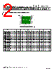 FSMD025-1206-R Datasheet HTML 2Page - Fuzetec Technology Co., Ltd. 