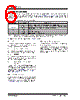 DSA6302MA3JB-T Datasheet HTML 6Page - Microchip Technology 