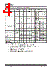 DSA6302HA3JB-T Datasheet HTML 4Page - Microchip Technology 
