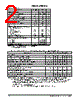 34063API Datasheet HTML 2Page - ON Semiconductor 