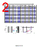 SWI0603F-R33K Datasheet HTML 2Page - TAI-TECH Advanced Electronics Co., Ltd. 