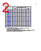 HPC4030NF-R68M Datasheet HTML 2Page - TAI-TECH Advanced Electronics Co., Ltd. 