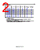 VMPI42CP-R22MDA Datasheet HTML 2Page - TAI-TECH Advanced Electronics Co., Ltd. 