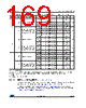 STM32MP151F Datasheet HTML 169Page - STMicroelectronics 
