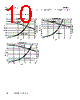 MPI2510V1-R33-R Datasheet HTML 10Page - Eaton All Rights Reserved. 
