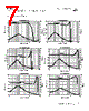 MPI2510V1-R47-R Datasheet HTML 7Page - Eaton All Rights Reserved. 