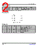 DSC2311KI2-R0057T Datasheet HTML 2Page - Microchip Technology 
