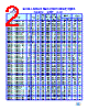 SMDCHR1210-R75 Datasheet HTML 2Page - List of Unclassifed Manufacturers 