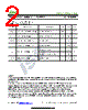 IXTP2N80P Datasheet HTML 2Page - Inchange Semiconductor Company Limited 