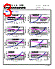 CMLB051H-R47MS Datasheet HTML 3Page - Cyntec Co., Ltd. 