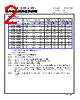 CMLB053T-R35MS Datasheet HTML 2Page - Cyntec Co., Ltd. 