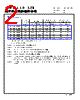 CMLE051H-R24MS Datasheet HTML 2Page - Cyntec Co., Ltd. 