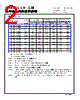 CMLE061E-R33MS Datasheet HTML 2Page - Cyntec Co., Ltd. 