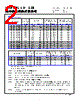 CMLE063T-R68MS Datasheet HTML 2Page - Cyntec Co., Ltd. 
