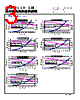 CMLE064T-R22MS0R987 Datasheet HTML 3Page - Cyntec Co., Ltd. 