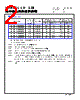 CMLE064T-R24MS1R007 Datasheet HTML 2Page - Cyntec Co., Ltd. 