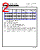 CMLE104T-R88MS2R307 Datasheet HTML 2Page - Cyntec Co., Ltd. 