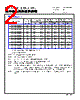 CMLS104T-R22MS Datasheet HTML 2Page - Cyntec Co., Ltd. 