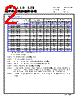CMLS136E-R68MS Datasheet HTML 2Page - Cyntec Co., Ltd. 