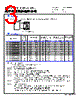 VCTA20161B-R33MS6 Datasheet HTML 3Page - Cyntec Co., Ltd. 
