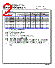 SDET25201B-R68MS Datasheet HTML 2Page - Cyntec Co., Ltd. 