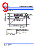 SCMM2512S2-R002 Datasheet HTML 9Page - Cyntec Co., Ltd. 