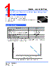 SCMM2512S1-R005 Datasheet HTML 1Page - Cyntec Co., Ltd. 