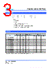 SCMM1206SD-R010 Datasheet HTML 3Page - Cyntec Co., Ltd. 