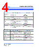 SCMM2512S3-R005 Datasheet HTML 4Page - Cyntec Co., Ltd. 