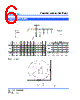 SCMM3923S5-R002 Datasheet HTML 6Page - Cyntec Co., Ltd. 
