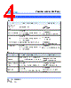 SCMM2512S2-R007 Datasheet HTML 4Page - Cyntec Co., Ltd. 