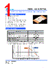SCMM3923S5-R003 Datasheet HTML 1Page - Cyntec Co., Ltd. 