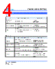 SCMM3923S7-R002 Datasheet HTML 4Page - Cyntec Co., Ltd. 
