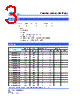 SCMM2512S2-R009 Datasheet HTML 3Page - Cyntec Co., Ltd. 