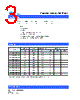 VSML1206SD-R001 Datasheet HTML 3Page - Cyntec Co., Ltd. 