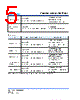 VSML1206S1-R005 Datasheet HTML 5Page - Cyntec Co., Ltd. 