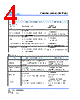VSML1206SD-R004 Datasheet HTML 4Page - Cyntec Co., Ltd. 