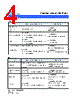 VSML1206S1-R007 Datasheet HTML 4Page - Cyntec Co., Ltd. 