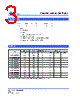 VSML1206S1-R008 Datasheet HTML 3Page - Cyntec Co., Ltd. 