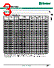 PP6KE6.8 Datasheet HTML 3Page - Littelfuse 