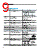 RC2012F100CS Datasheet HTML 9Page - List of Unclassifed Manufacturers 