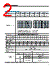 RC2012F100CS Datasheet HTML 2Page - List of Unclassifed Manufacturers 