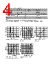 HLMP-CW26-RV000 Datasheet HTML 4Page - Agilent(Hewlett-Packard) 