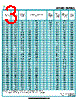 1.5KEG Datasheet HTML 3Page - HY ELECTRONIC CORP. 