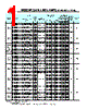 BL-R213G Datasheet HTML 1Page - Yellow Stone Corp 