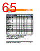 H5GQ2H24AFR-R0C Datasheet HTML 65Page - Hynix Semiconductor 