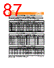 H5GQ2H24AFR-R0C Datasheet HTML 87Page - Hynix Semiconductor 