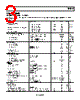 AD8099ACPZ-R2 Datasheet HTML 3Page - Analog Devices 