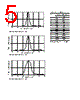 HLMP-CW11-RVB00 Datasheet HTML 5Page - Agilent(Hewlett-Packard) 